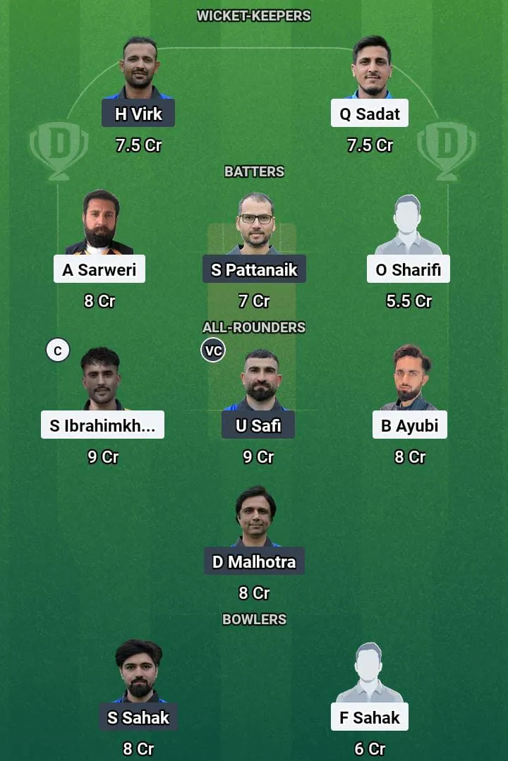 ARI vs AKIF Dream11 Team Prediction